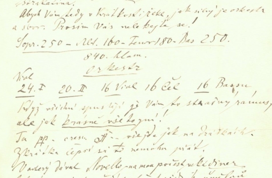 Část dopisu Antonína Dvořáka Aloisi Göblovi z roku 1884. Originál celého dopisu je dochován ve sbírkách Národního muzea – Českého muzea hudby